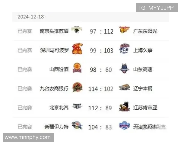 北京篮球队以56分领跑奥运会积分榜展现强劲实力 北京篮球队以56分领跑奥运会积分榜展现强劲实力