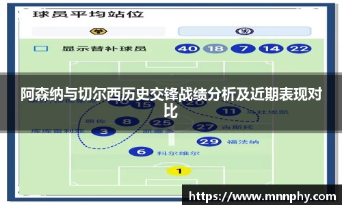 阿森纳与切尔西历史交锋战绩分析及近期表现对比