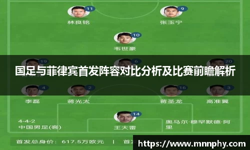 国足与菲律宾首发阵容对比分析及比赛前瞻解析