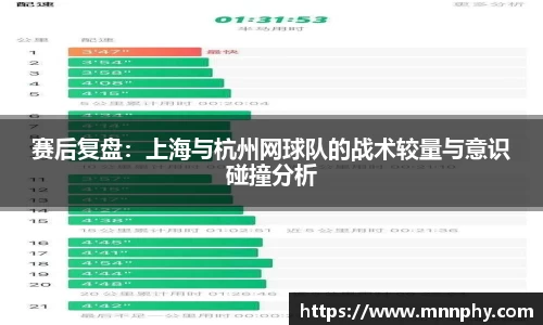赛后复盘：上海与杭州网球队的战术较量与意识碰撞分析
